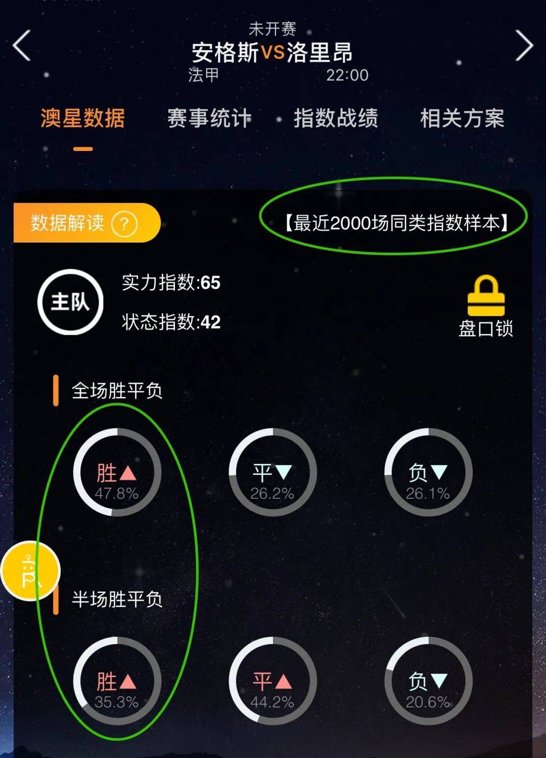 国队为例