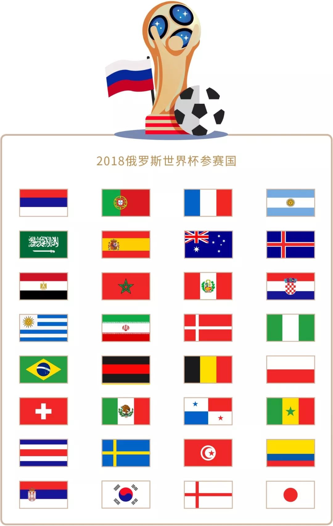 见绌更值